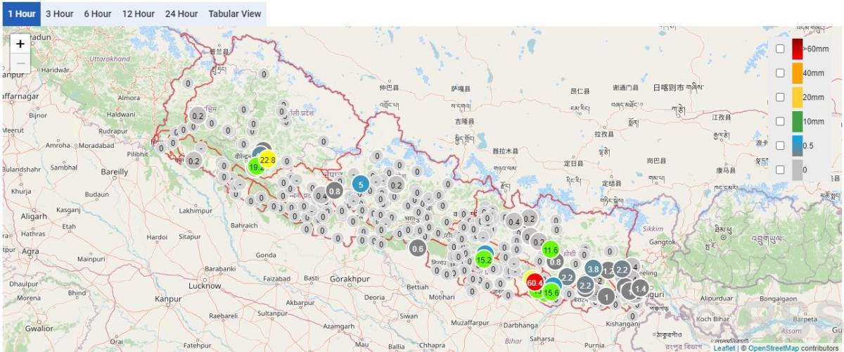 मधेस र कोशी प्रदेशको तराईका केही स्थानमा वर्षासँगै हुरी चल्ने पूर्वानुमान