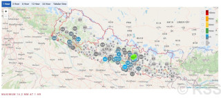 आजको मौसम : कोशी, मधेस र सुदूरपश्चिम प्रदेशका केही स्थानमा भारी वर्षा हुने