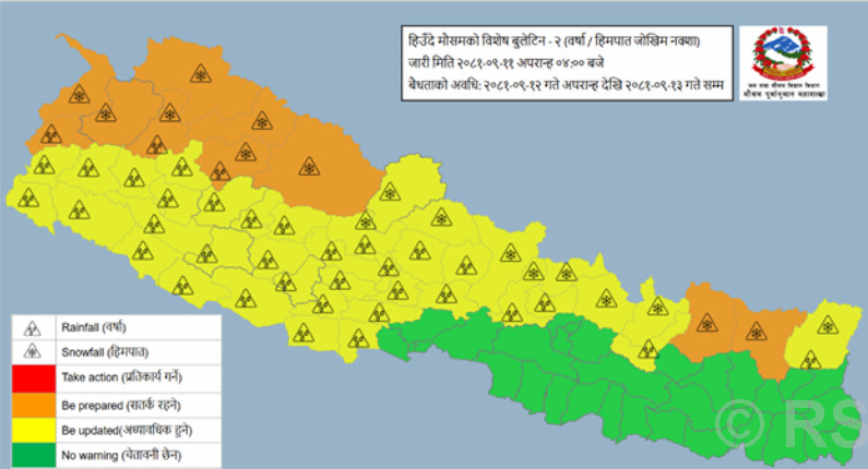 शुक्रबार साँझदेखि अधिकांश स्थानमा हिमपात र वर्षाको सम्भावना , सतर्कता अपनाउन अनुरोध